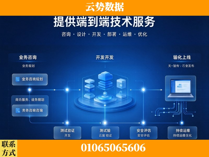 黔西南布依族-提供端到端技术服务