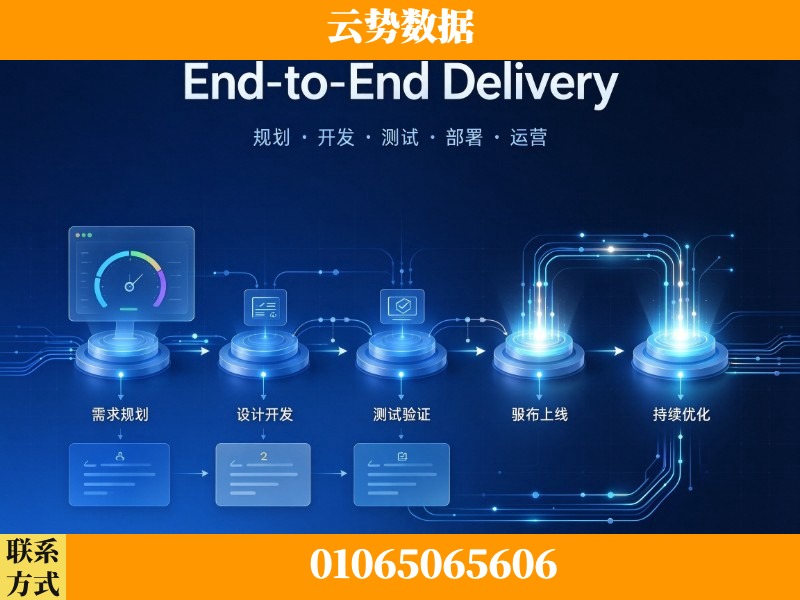 黔西南布依族-End-to-End Delivery